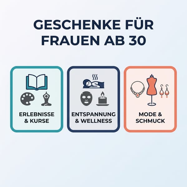 Geschenke für Frauen ab 30: 10 echte Geheimtipps für 2026